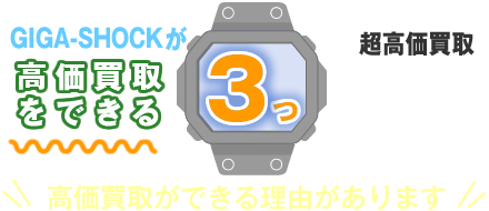 高価買取ができる3つの理由